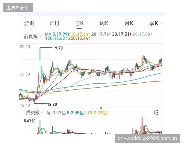 资本热潮之下，一批缺乏核心研发能力的“伪科技”公司正在扰乱市场秩序